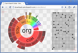 Circles: Interactive Cluster Visualization