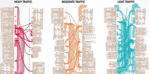 Street Data Examples Visualization as Data Acquisition