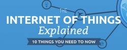 The Internet of Things Infographic Header